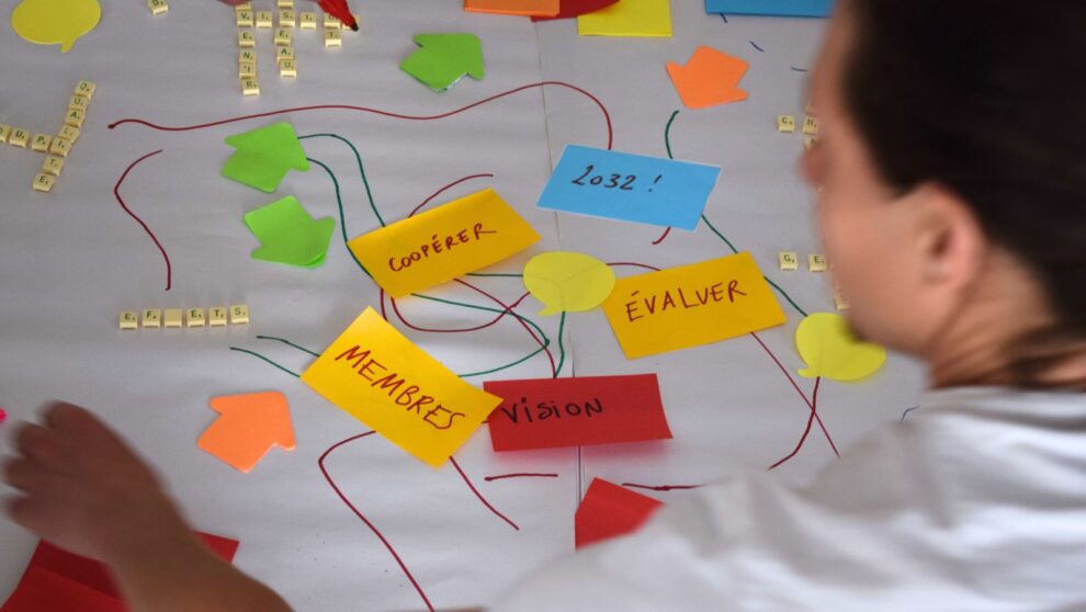 Des adultes travaillent autour d'une table remplie de post-its avec des mots clefs tels que 2032, vision, évaluer, membres