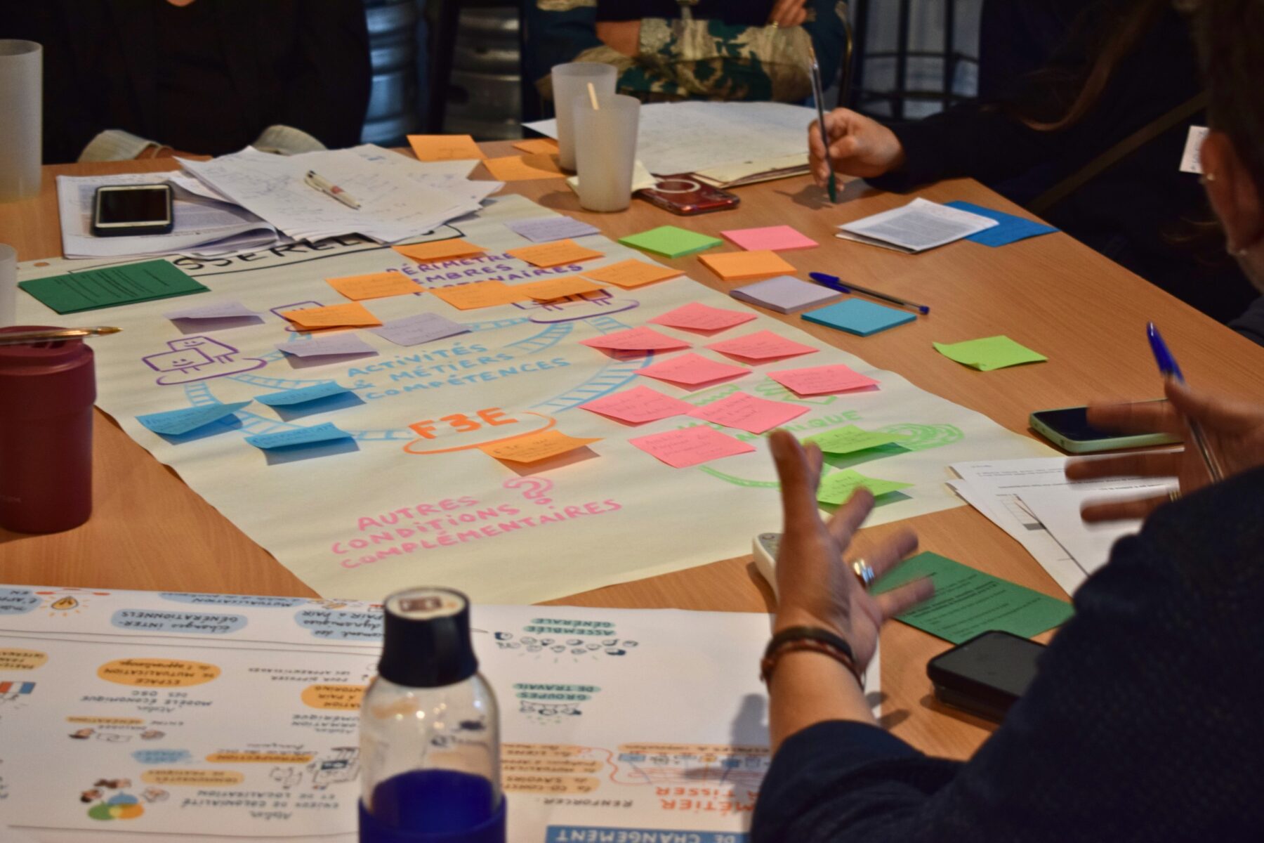 Gros plan sur une table de travail, avec des post-it dispersés dessus